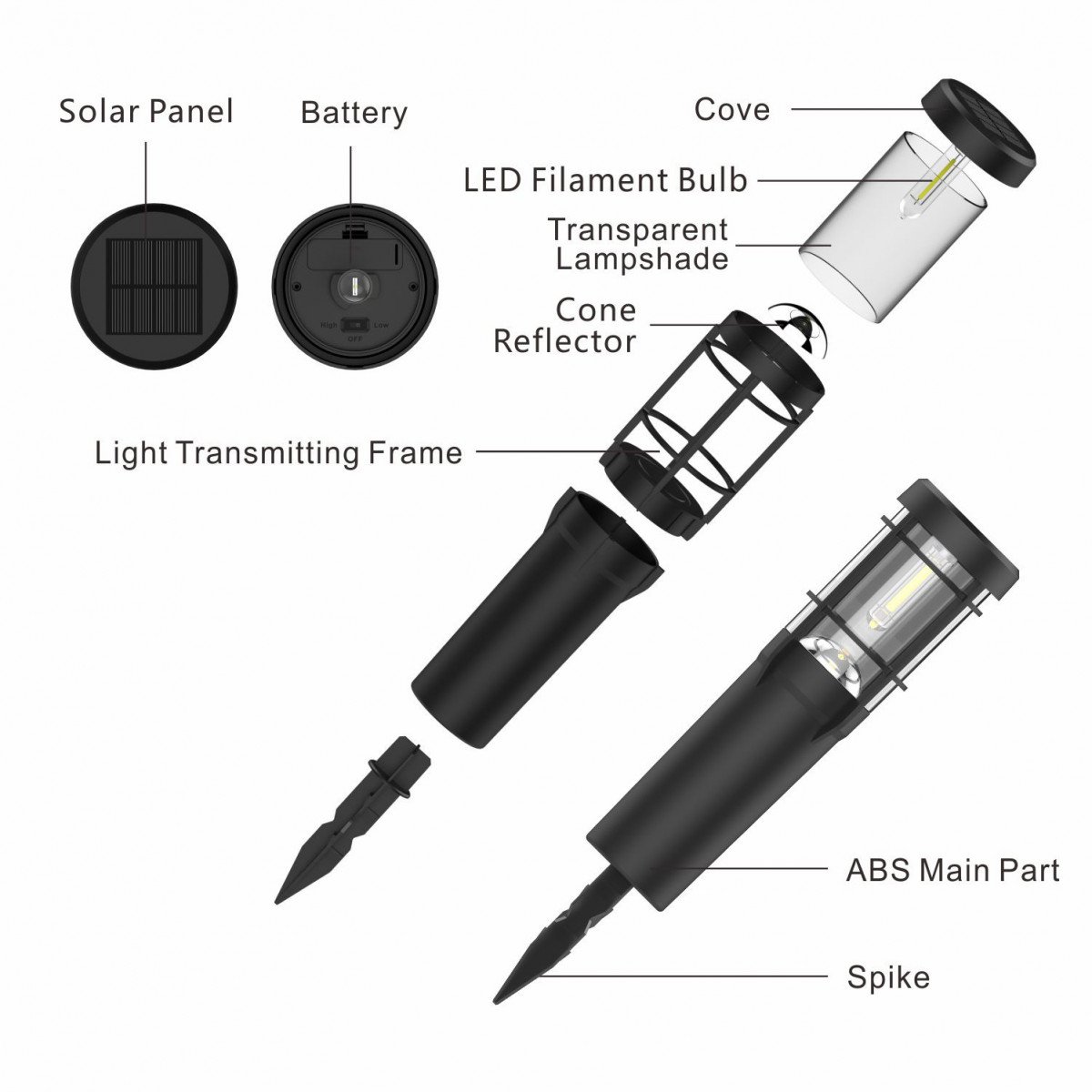 Fackel schwarz solar, Stimmungsbeleuchtung für draußen, LED solar Black Del Sol, Nostalux solar Außenlampe