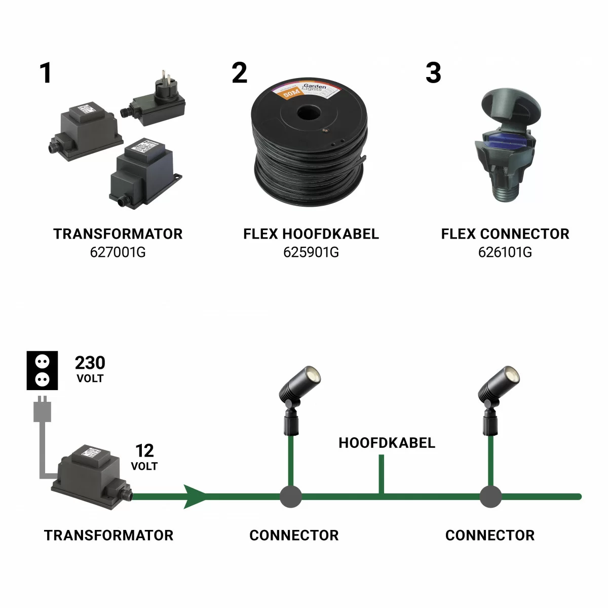 12 Volt Bewegungsmelder